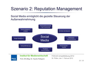 Szenario 2: Reputation Management
              p            g
Social Media ermöglicht die gezielte Steuerung der
Außenwahrnehmung

                                          Themenführerschaft
                                           in der Community
             Kommunikations-
                anlässe                                                  Erhöhte Sichtbarkeit




  Image-Gestaltung
                                           Social                                        Vertrauens-
                                                                                       bewirtschaftung
                                           Media
             Verkaufsförderung                                             Konsumenten-
                                                                              loyalität
                                              Proaktive
                                            Kommunikation



           Institut für Medienwirtschaft                       FOCUS Umweltbildung 2012
            Prof. (FH) Mag. Dr. Tassilo Pellegrini             St. Pölten, den 1. Februar 2012
                                                                                                         26 / 38
 