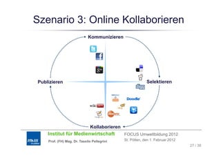 Szenario 3: Online Kollaborieren
                             Kommunizieren




Publizieren                                                 Selektieren




                               Kollaborieren
    Institut für Medienwirtschaft              FOCUS Umweltbildung 2012
    Prof. (FH) Mag. Dr. Tassilo Pellegrini     St. Pölten, den 1. Februar 2012
                                                                                 27 / 38
 