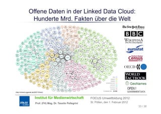 Offene Daten in der Linked Data Cloud:
                    Hunderte Mrd Fakten über die Welt
                              Mrd.




(http://richard.cyganiak.de/2007/10/lod/)


                            Institut für Medienwirtschaft             FOCUS Umweltbildung 2012
                             Prof. (FH) Mag. Dr. Tassilo Pellegrini   St. Pölten, den 1. Februar 2012
                                                                                                        33 / 38
 