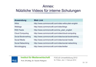 Annex:
 Nützliche Videos für interne Schulungen

Anwendung                  Web Link
Wikis                      http://www.commoncraft.com/video-wikis-plain-english
Weblogs                    http://www.commoncraft.com/video/blogs
RSS Feeds                  http://www.commoncraft.com/rss_plain_english
Cloud ComputingSocial Software – Wikis
                            http://www.commoncraft.com/video/cloud-computing
                            http://www commoncraft com/video/cloud-computing
               http://www.commoncraft.com/video-wikis-plain-english


Social Bookmarking         http://www.commoncraft.com/video/social-bookmarking
Social Media               http://www.commoncraft.com/video/social-media
Social Networking          http://www.commoncraft.com/video/social-networking
Microblogging              http://www.commoncraft.com/video/twitter




        Institut für Medienwirtschaft             FOCUS Umweltbildung 2012
        Prof. (FH) Mag. Dr. Tassilo Pellegrini    St. Pölten, den 1. Februar 2012
                                                                                    38 / 38
 