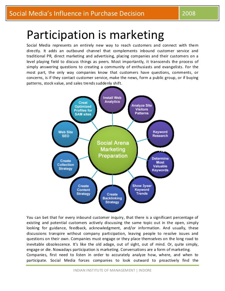 Purchase decision thesis