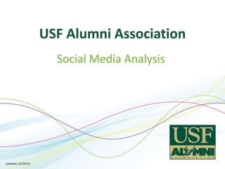 USF Alumni Association 
Social Media Analysis 
Updated: 12/10/14 
 