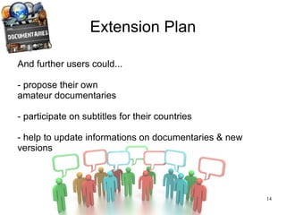 Market & competitors Lack of community vision 