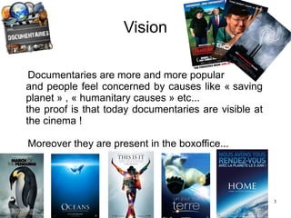 Vision BUT the fact is... 