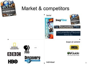 Strong browser (with advanced researches) 