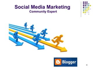 Social Media Marketing  Community Expert 