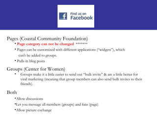 Pages (Coastal Community Foundation)
   • Page category can not be changed *******
   • Pages can be customized with different applications (“widgets”), which
      can't be added to groups.
   • Pulls in blog posts

Groups (Center for Women)
   •   Groups make it a little easier to send out “bulk invite” & are a little better for
       viral marketing (meaning that group members can also send bulk invites to their
       friends).

Both
   •Allow discussions
   •Let you message all members (groups) and fans (page)
   •Allow picture exchange
 