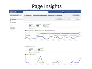 Page Insights
 