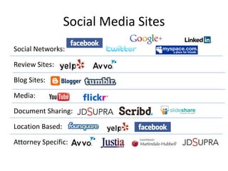 Social Media Sites
Social Networks:

Review Sites:

Blog Sites:

Media:

Document Sharing:

Location Based:

Attorney Specific:
 