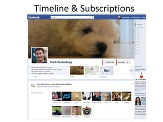 Timeline & Subscriptions
 