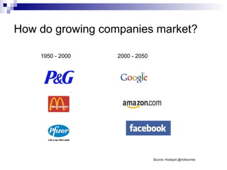 How do growing companies market? 1950 - 2000 2000 - 2050 Source: Hubspot @rickburnes 