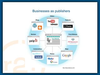 There are over 200,000 blogs