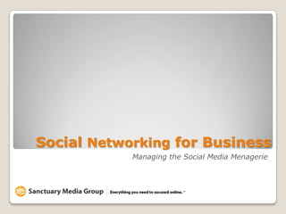A Do-It-Yourselfer’s Guide to “Findability” Social Networking for Business Managing the Social Media Menagerie 
