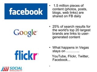 <ul><li>1.5 million pieces of content (photos, posts, blogs, web links) are shared on FB daily  </li></ul><ul><li>25% of s...