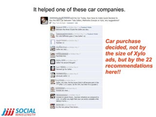 It helped one of these car companies. Car purchase decided, not by the size of Xylo ads, but by the 22 recommendations her...