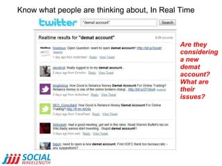 Know what people are thinking about, In Real Time Are they considering a new demat account? What are their issues? 