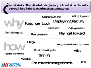 why “ Social Media:  The online technologies and practices that people use to share opinions, insights, experiences and pe...