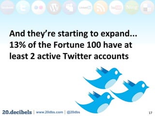 And they’re starting to expand... 13% of the Fortune 100 have at least 2 active Twitter accounts,[object Object],17,[object Object]