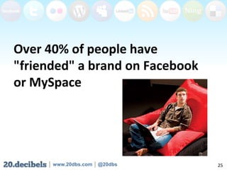 Over 40% of people have &quot;friended&quot; a brand on Facebook or MySpace,[object Object],25,[object Object]