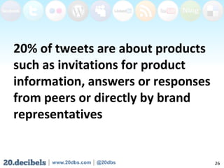 20% of tweets are about products such as invitations for product information, answers or responses from peers or directly by brand representatives,[object Object],26,[object Object]