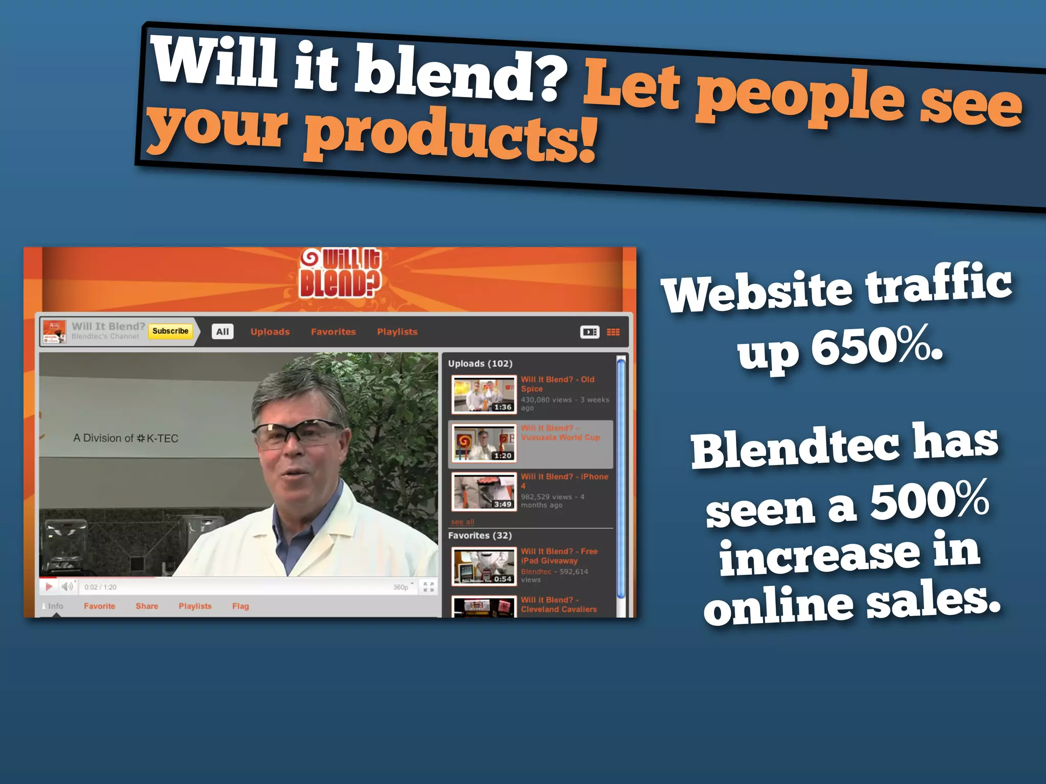 Will it blend? Let people seeyour products!
Website traffic
up 650%.
Blendtec has
seen a 500%
increase in
online sales.
 