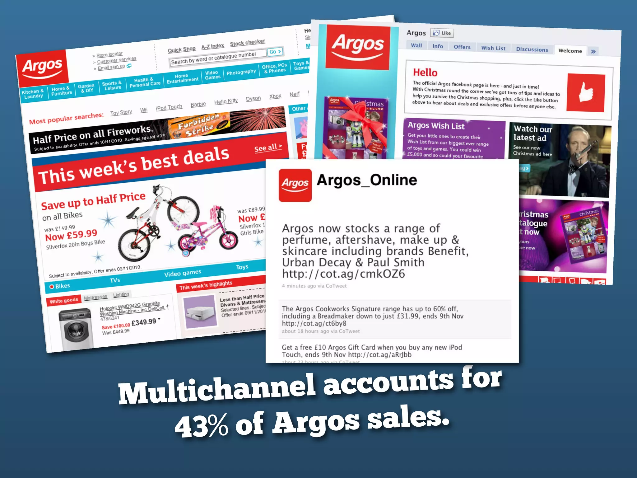 Multichannel accounts for
43% of Argos sales.
 
