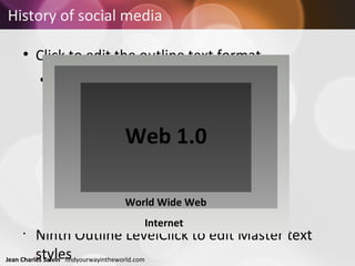 History of social media Internet World Wide Web Web 1.0 