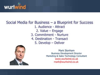 Mark Stonham Business Development Director Marketing & Sales Technology Consultant www.wurlwind.co.uk [email_address]   Social Media for Business – a Blueprint for Success 1. Audience - Attract 2. Value – Engage 3. Commitment - Nurture 4. Destination - Transact 5. Develop – Deliver 