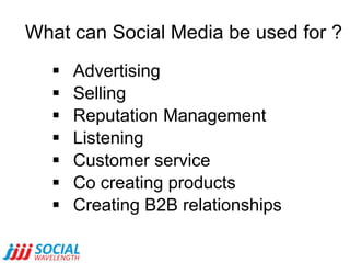 Social Media for Business (with case studies)