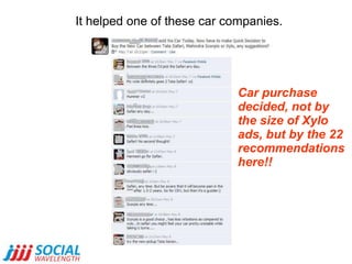 Social Media for Business (with case studies)