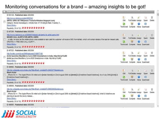 Monitoring conversations for a brand – amazing insights to be got! 