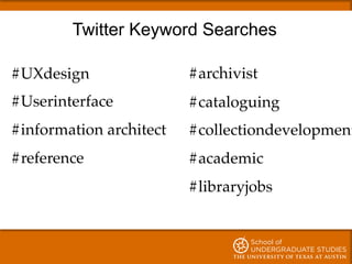 Twitter Keyword Searches
#UXdesign !!
#Userinterface!
!
#information architect!
!
#reference!
!
#archivist!
!
#cataloguing...