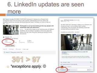 6. LinkedIn updates are seen 
more 
 *exceptions apply.  
 