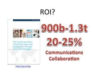 ROI?'
hKp://cpa.tc/4qv'
'
 