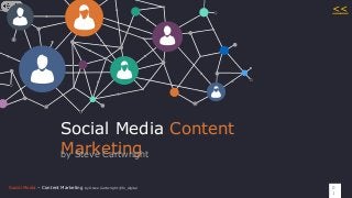 Social Media – Content Marketing by Steve Cartwright @fx_digital
Social Media Content
Marketingby Steve Cartwright
0
1
<<
 