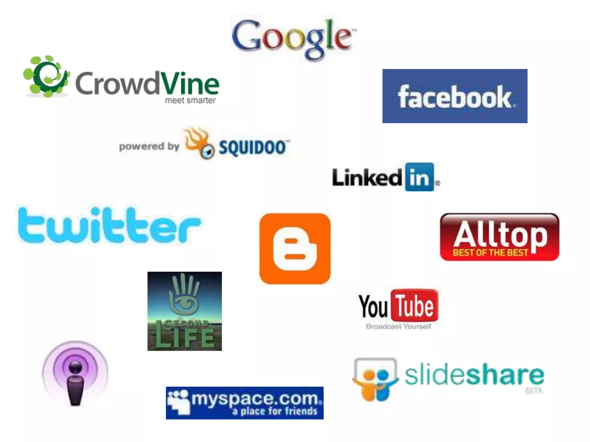 Social Media - introduction