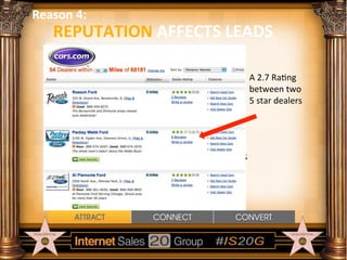 A	
  SUCCESSFUL	
  REPUTATION	
  
STRATEGY	
  INCLUDES:	
  

1. Monitor
all review
sites

2. Use
reviews as a
means to
mea...