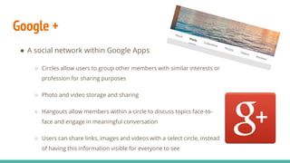 Google +
● A social network within Google Apps
○ Circles allow users to group other members with similar interests or
profession for sharing purposes
○ Photo and video storage and sharing
○ Hangouts allow members within a circle to discuss topics face-to-
face and engage in meaningful conversation
○ Users can share links, images and videos with a select circle, instead
of having this information visible for everyone to see
 