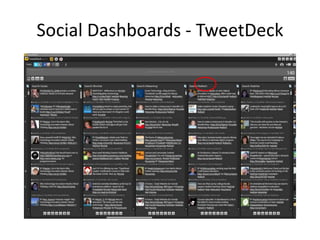 Social Dashboards - TweetDeck
 