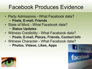 Facebook Produces Evidence
• Party Admissions - What Facebook data?
• Posts, E-mail, Friends
• State of Mind - What Facebook data?
• Status Updates
• Witness Credibility - What Facebook data?
• Posts, E-mail, Places, Friends, Contact Info
• Witness Character - What Facebook data?
• Photos, Videos, Likes, Apps
 