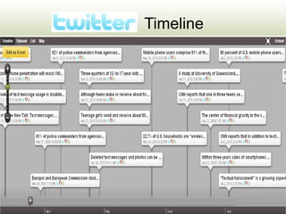Timeline
 