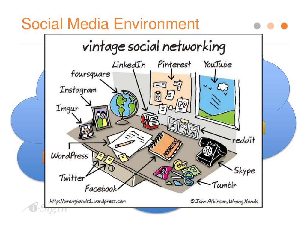 Social Media Forensics for Investigators