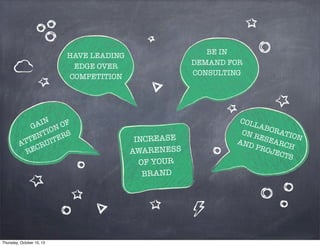COLLABORATION
ON RESEARCH
AND PROJECTS
GAIN
ATTENTION OF
RECRUITERS
HAVE LEADING
EDGE OVER
COMPETITION
BE IN
DEMAND FOR
CONSULTING
INCREASE
AWARENESS
OF YOUR
BRAND
Thursday, October 10, 13
 