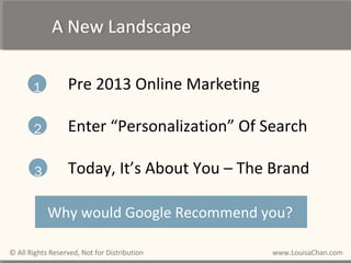 “Search” Has Changed Drastically
Search is now contextual and personal
To Stay In The Game - Adapt
Show Up As The Authenti...