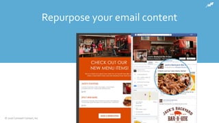 Repurpose your email content
© 2016 Constant Contact, Inc
 