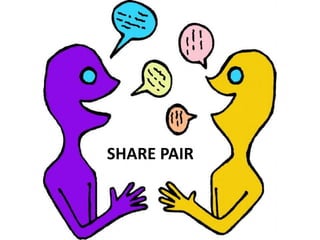SHARE PAIR
 