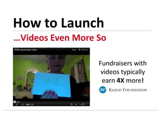Fundraisers with
videos typically
earn 4X more!
…Videos Even More So
How to Launch
 