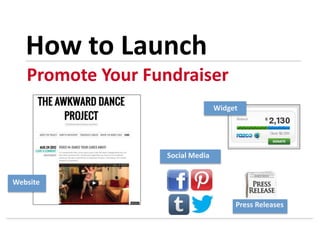 Website
Widget
Social Media
Press Releases
Promote Your Fundraiser
How to Launch
 