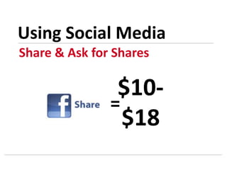 =
$10-
$18
Share & Ask for Shares
Using Social Media
 