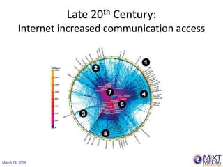 Late 20th Century:
         Internet increased communication access




March 23, 2009
 